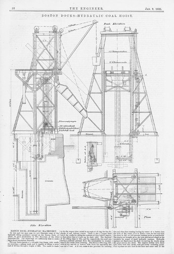 Boston lincolnshire hydraulic - boston,